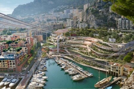 Exciting Transformations Await in 2024! Fontvieille Shopping Center Set for Renovation and Expansion
